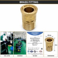 Composants de profil en U en laiton usinés par CNC, service de fabrication sur mesure de précision