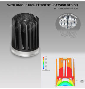 ตัวสะท้อนแสง MR16อะลูมิเนียมหล่อขึ้นรูป24V 10W โมดูลไฟดาวน์ไลท์แบบฝัง LED เพดาน - Product Image 3