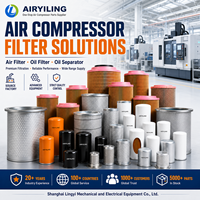 Effizientes Öl-Rückgewinnungs-Luft-Öl-Separator-Element 1613839700 1613839702 Eingebauter Schraubenkompressor-Separatorfilter