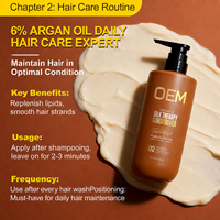 Set de cuidado capilar de marca privada, orgánico, de reparación profunda, con aceite de argán marroquí, champú, acondicionador y mascarilla capilar para cabello seco y dañado.