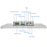 Panneau HMI industriel TPC372 de 15,6 pouces avec CODESYS IEC 61131-3, extension d'E/S flexible pour l'acquisition de signaux de température