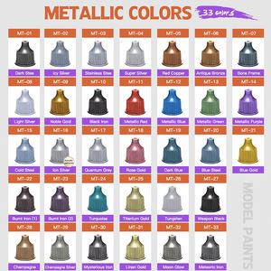 Nuovo arrivo <span class=keywords><strong>Game</strong></span> Painting modello metallizzato 33 colori 15ml Set di pennelli in miniatura modello di utilizzo per Miniature - Product Image 2