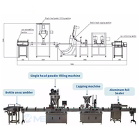 Machine de remplissage automatique de poudres pour emballages de bouteilles PET, boîtes de conserve, épices, café et lait en poudre, personnalisable en usine