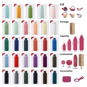 กระติกน้ำกีฬาแบบกำหนดเองขนาด 500 มล. พร้อมโลโก้  ทำจากสแตนเลสสตีลสองชั้น  เก็บอุณหภูมิ  พร้อมเคลือบยาง  ขวดน้ำเก็บความร้อน - Product Image 2