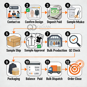 Custom Waterproof Spring Outdoor Bomber Jacket Half Zipper Hood Polyester <strong>Nylon</strong> Eco-Friendly Breathable Casual <strong>Mens</strong> Factory OEM - Product Image 6