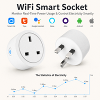 Stop Kontak Pintar Tuya Smart Power Strip Mini WiFi Zigbee Smart Plug 16A 20A UK Kompatibel dengan Alexa Google Home Kontrol Jarak Jauh Android