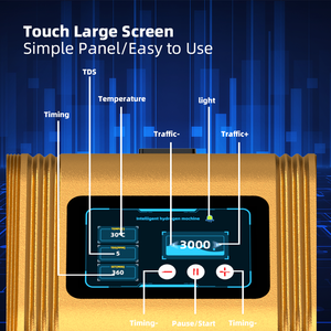दो लोगों के लिए नई <span class=keywords><strong>2026</strong></span> स्वचालित हाइड्रोजन मशीन 3000 mlin 99.99 शुद्धता स्पा पेम टेक का उपयोग करते हैं - Product Image 3