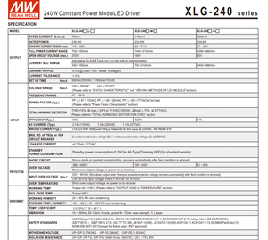 MEAN WELL XLG-240-H-AB 240W 2400‑6660mA 27‑56V 3 In 1 Dimmable Constant Power IP67 Waterproof LED Driver AC100‑305Vac - Product Image 6