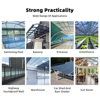 Feuille de structure en polycarbonate Multiwall X de 30mm pour panneau mural