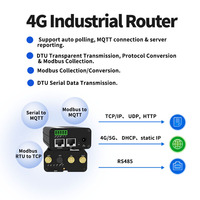 Módulo PCBA OEM/ODM YZW280WS-4G con Doble SIM y Puertos Seriales RS232 y RS485 para Monitoreo Remoto M2M IoT