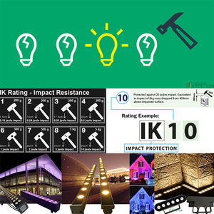 Luces LED de Pared Impermeables Tipo Cascada con 24 Píxeles DMX512 y Control de Música Externo para Efectos de Flujo de Agua YY-XQ7073 - Product Image 6