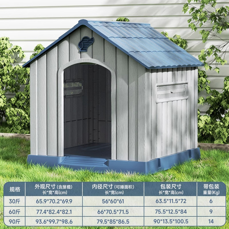Niche extérieure pour chien - Bleu herbe [Sans porte]