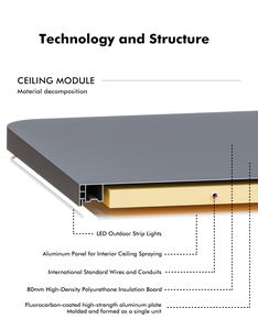 Casas Contenedor Modulares Transpirables COCOVIA TF30 para Autoensamblaje, Cuartos de Jardín, Oficina <span class=keywords><strong>en</strong></span> <span class=keywords><strong>Casa</strong></span>, Gimnasio y Más - Product Image 5