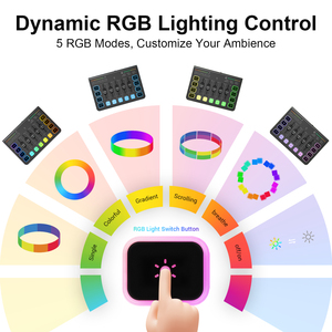 2024 Latest Professional Home Studio Streaming External ZS31U XLR Audio Mixer Sound Card With ZTT32 RGB Dynamic Microphone - Product Image 5