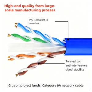 สายเคเบิลเครือข่ายความเร็วสูงสำหรับงานวิศวกรรม DENIXI Cat6 <span class=keywords><strong>UTP</strong></span>/FTP CCA ตัวนำแบบตัน 23AWG/24AWG 100M/305M สำหรับใช้งานภายนอกอาคาร เหมาะสำหรับบ้านและองค์กร - Product Image 2