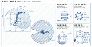 BRTIRUS1506A BORUNTE Bras robotisé industriel articulé à 6 axes, moteur PLC, portée 1600 mm, charge utile 6 kg pour machine de poinçonnage/moulage sous pression - Product Image 3