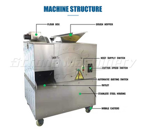 Máquina redondeadora de masa divisor de masa de hamburguesa de pizza divisor de masa portátil máquina cortadora redondeadora - Product Image 4