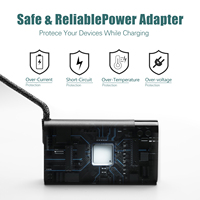 Adaptor Laptop Tipe C 20v 3.25a 65w Pengisi Daya Notebook Usb C untuk HP