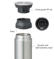 Thermos de voyage Kinto de style japonais, mini et mignon, avec logo personnalisé, 350 ml/500 ml, bouteille d'eau, thermos sous vide, tasse à café thermique