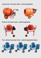 Bétonnière électrique portative compacte à chargement automatique pour ciment et béton, micro-bétonnière électrique