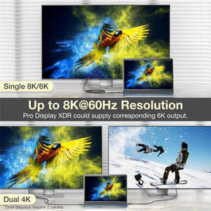 240W Multifunción Thunderbolt 4 <span class=keywords><strong>USB</strong></span> 4,0 Carga rápida Nylon PD <span class=keywords><strong>Cable</strong></span> 40Gbps 8K 60Hz para Macbook y dispositivos móviles - Product Image 4