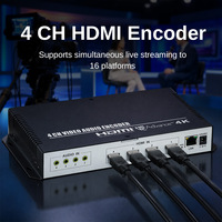 Codificador de Video de 4 Canales HDMI a IP 4K30 HD H265 HEVC H264 para Transmisión en Vivo IPTV con SRT/RTMP/RTMPS/HTTP