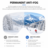 Ensemble de lunettes de ski et de snowboard sphériques HUBO haut de gamme personnalisées, verres en PC anti-buée, lentilles interchangeables magnétiques pour hommes, femmes, adultes