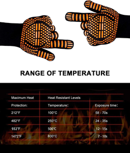 CE 인증 실리콘 내열 가죽 장갑, 요리 베이킹 그릴 및 BBQ용 고온 방지, 도트 및 프린트 맞춤 제작 - Product Image 6
