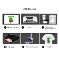 Printer DTF A3 Mini tipe Desktop Murah Harga murah dengan kepala XP600 untuk kaus/film PET/pencetakan Transfer untuk toko kecil