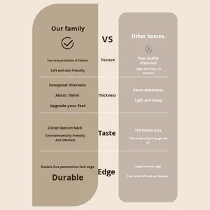 Tapis d'intérieur en boucle à poils ras, motif géométrique, crème, luxe léger, imperméable, résistant aux taches, pour chambre à coucher, chevet, salon - Product Image 4