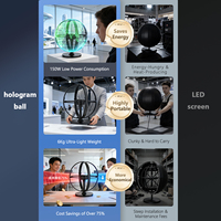 Layar LED Bola Bulat 50cm Terbaru, Layar Kubah Melengkung Bulat untuk Dalam Ruangan