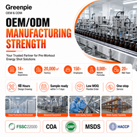 Greenpie OEM Marque Privée Saveur Agrumes et Baies Prêt à Boire Complément Liquide Sportif Pré-Entraînement Shot Énergétique