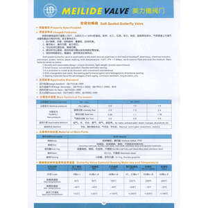 Meilide Valve D341X Butterfly Valve DN65 Cast Iron Soft <b>Sealed</b> For Water Oil Gas - Product Image 1