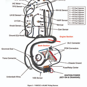 מותאם אישית רתמה חיווט באיכות גבוהה גנרטור חיווט לרתום מותאם אישית שונים לרכב - Product Image 2