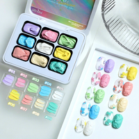 Kit de Nail Art UV avec Stylos – Imperméable, Séchage Rapide, Non Toxique, Sans Rinçage, Certifié CE, Logo Personnalisé, Vente en Gros, Ongles Press-On