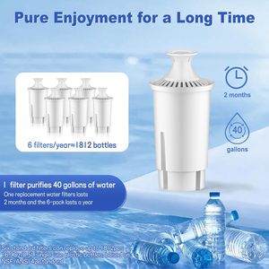 ไส้กรองน้ำสำหรับเหยือกน้ำและเครื่องจ่ายน้ำที่ได้รับการรับรอง - Product Image 2