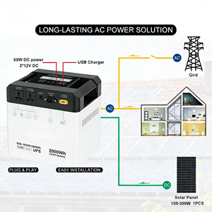 สถานีไฟฟ้าพกพา KUCHER 2000Wh กำลังไฟ 1000W AC Output แบตเตอรี่ LiFePO4 เครื่องกำเนิดไฟฟ้าพลังงานแสงอาทิตย์ สำหรับใช้ในบ้าน สำรองไฟฉุกเฉิน ใช้งานกลางแจ้ง ตั้งแคมป์ - Product Image 1