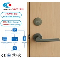 Cerraduras Inteligentes para Puertas de Hotel, Herrajes para Puertas, Cerraduras y Manijas Electrónicas para el Hogar
