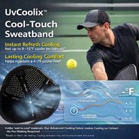 Gorra de Béisbol UVCoolix de 6 Paneles con Banda Refrigerante, 100% Poliéster, Transpirable, Protección Solar, Resistente al Agua, para Clima Cálido y Golf