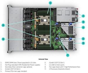 DL365 Gen11, procesadores AMD EPYC de 4.ª generación, 128 núcleos a 400W, 24 DIMMs para memoria DDR5 a 4800 MT/s - Product Image 4