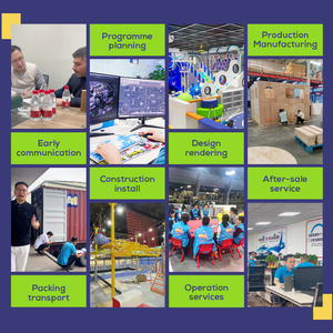 Parque <span class=keywords><strong>de</strong></span> atracciones comercial integral Programa <span class=keywords><strong>de</strong></span> juegos <span class=keywords><strong>de</strong></span> moda Parque infantil Estructuras <span class=keywords><strong>de</strong></span> juegos interiores en Rumania - Product Image 4