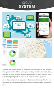 Máy Bán Hàng Tự Động Kết Hợp Thông Minh Với Màn Hình Cảm Ứng Từ Xa Cho Đồ Ăn Nhẹ Và Đồ Uống, Hỗ Trợ Điều Khiển Từ Xa Di Động - Product Image 4