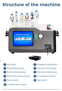 Láser de Diodo 980NM 5+1 de 15W 30W 60W para Eliminación de Arañas Vasculares y Venas Varicosas, Fisioterapia, Eliminación de Hongos en las Uñas, Eczema y Tratamiento de ABS - Product Image 4