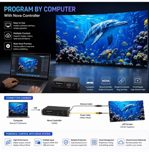 จอแสดงผล LED แบบม้วนเก็บได้ความละเอียดสูง P2.6 สำหรับการติดตั้งแบบอินเทอร์แอคทีฟขนาดใหญ่ - Product Image 5