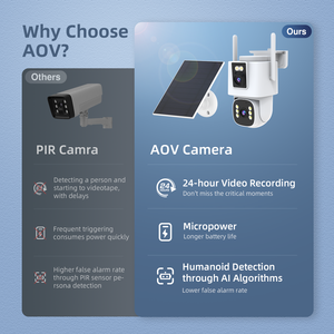 2.5 K ống kính kép ngoài trời cctv aov Camera năng lượng mặt trời 4G Thẻ Sim hỗ trợ 7*24 giờ ghi lại ai phát hiện chuyển động truy cập Internet miễn phí - Product Image 3