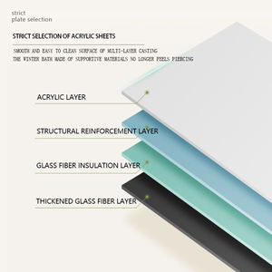 Qianshengjia อิสระย้อนยุคแกรนด์นางสนมอะคริลิคบ้านสีแดงขนาดเล็กครอบครัวโฮมสเตย์โรงแรมอ่างอาบน้ำ - Product Image 6