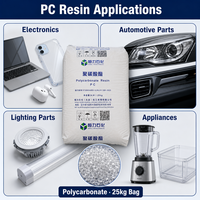 Resin Polikarbonat PC Virgin Tahan Api HC 30T untuk Wadah Transparan