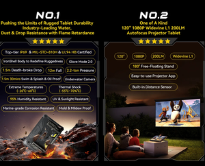 5G Blackview Hoạt Động 12 Pro Rugged Máy Chiếu Máy Tính Bảng 11 ''Pad <span class=keywords><strong>Android</strong></span> 15 16GB 1Tb 30000MAh Dimensity 7300 Máy Tính Bảng Điện Thoại - Product Image 4