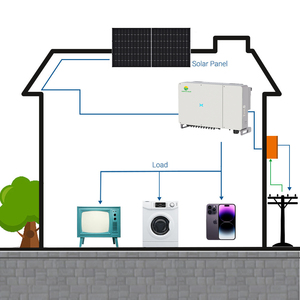 Growatt MOD <span class=keywords><strong>10KTL</strong></span>-X 10KW 15KW 20KW 3 inversor de fase de la UE módulo WIFI Growatt en inversores de red de panel solar 10kw en la red - Product Image 3