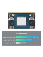 Module de développement de carte centrale NVIDIA Jetson Orin NX 16 Go 900-13767-0000-001 avec Linux Ubuntu et interface PCIe